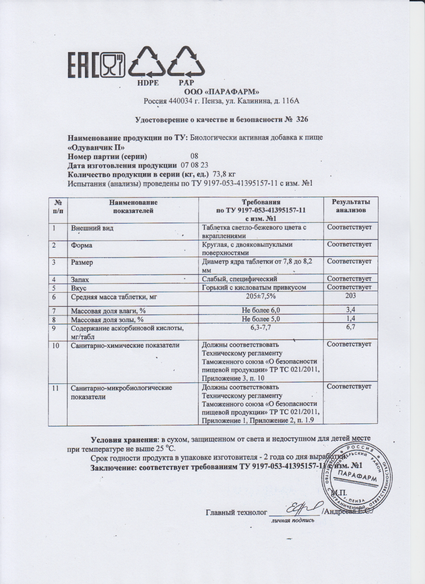 Паспорт №082023